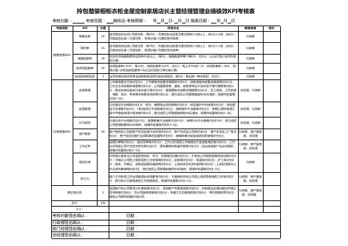拎包整装橱柜衣柜全屋定制家居店长主管经理管理业绩绩效KPI考核表