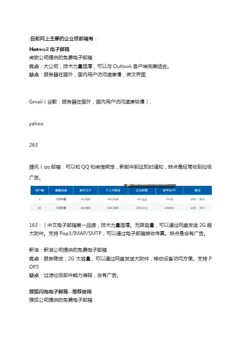 各类邮箱对比