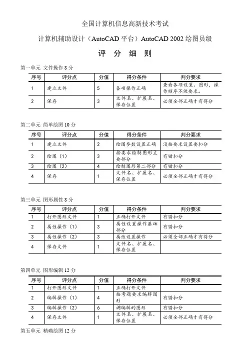 AutoCAD2002试题汇编中级考证做题方法精解