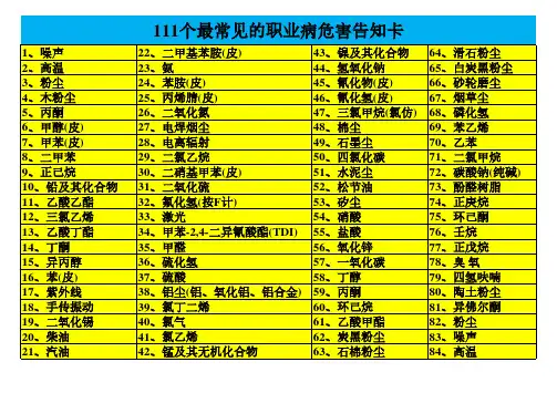 111个最常见的职业病危害告知卡(111个)