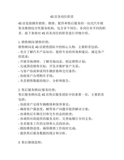 4S店各岗位职责