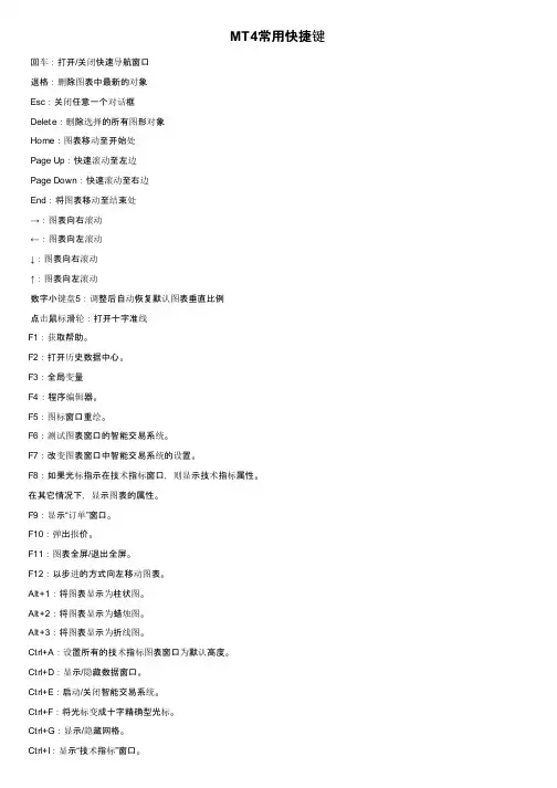 MT4常用快捷键