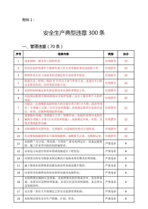 安全生产典型违章300条(国家电网)