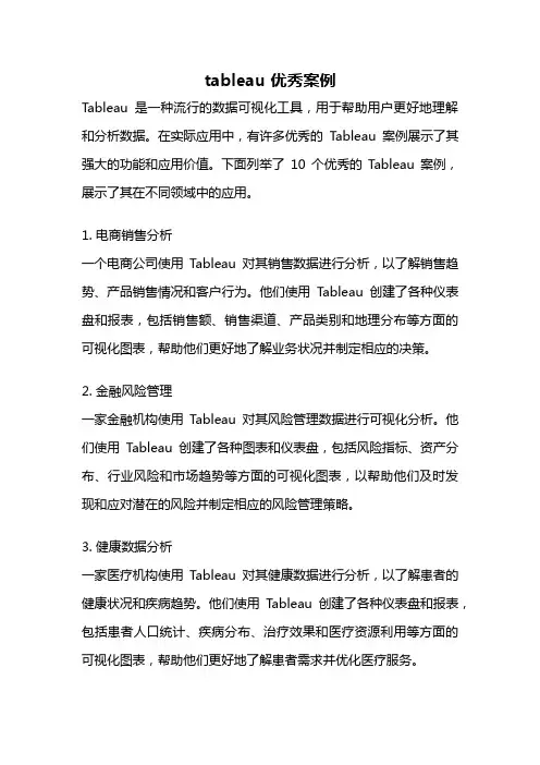 tableau 优秀案例