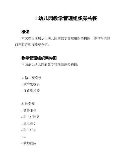 1幼儿园教学管理组织架构图