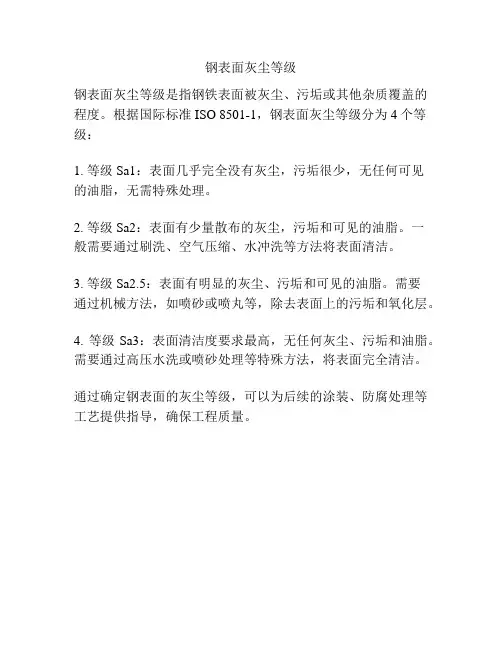 钢表面灰尘等级