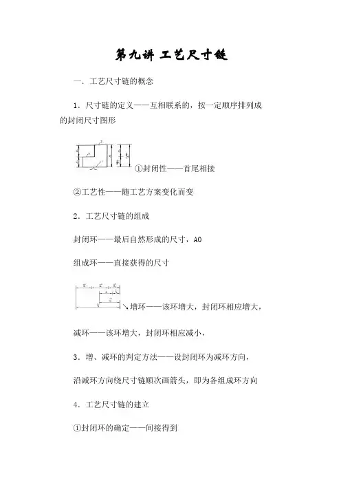 第九讲工艺尺寸链