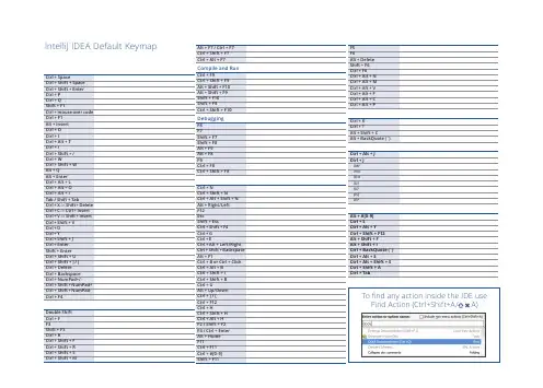 IntelliJIDEA快捷键中文版