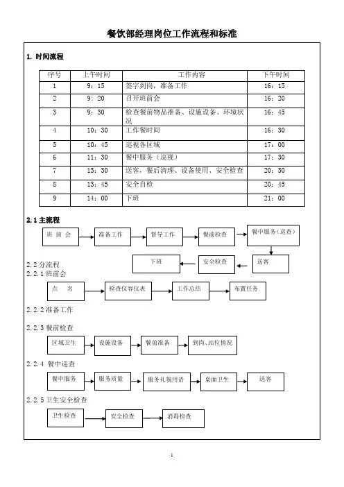 餐饮部经理岗位工作流程和标准
