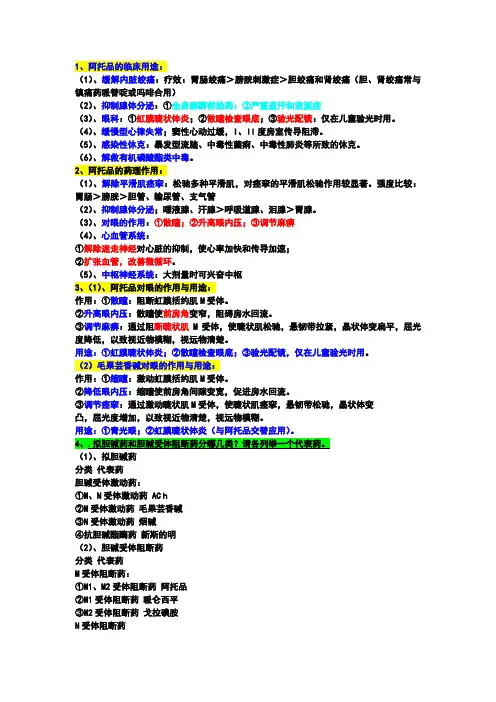 2023药理学简答题