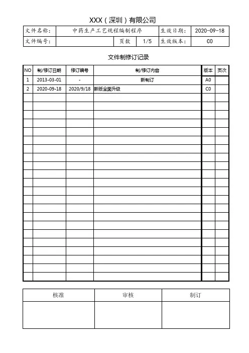 中药生产工艺规程编制程序