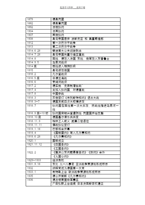 高中历史选修3时间表