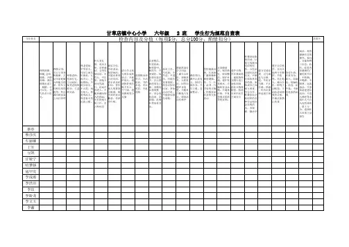 学生行为规范自查表