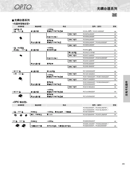夏普光耦选型手册
