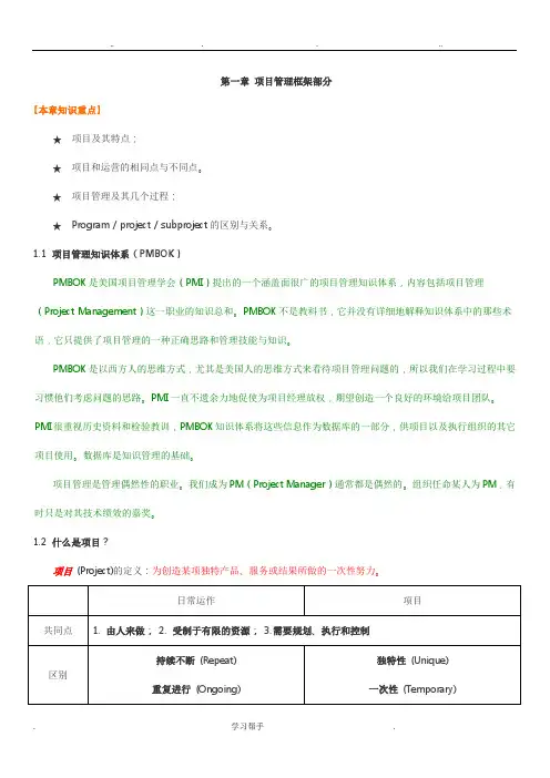 PMBOK知识重点电子笔记