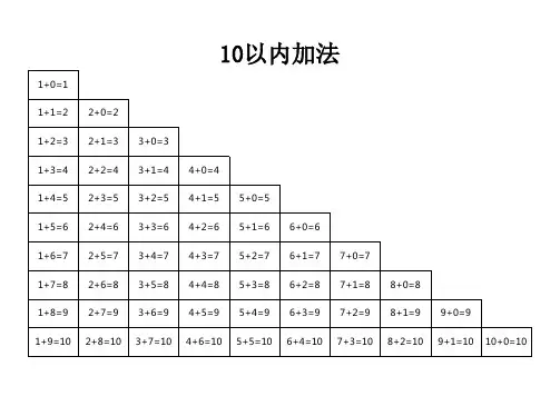 20以内加减法口诀表(四页打印)