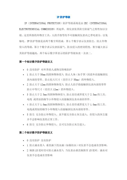 IP防护等级
