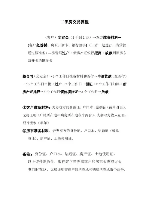 二手房业务知识