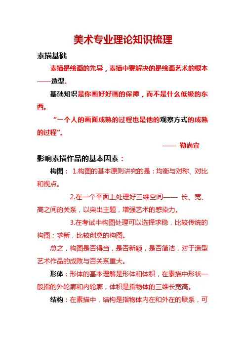 美术专业理论知识梳理