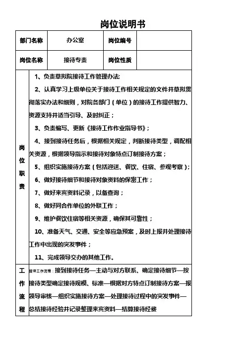 接待管理作业指导书--