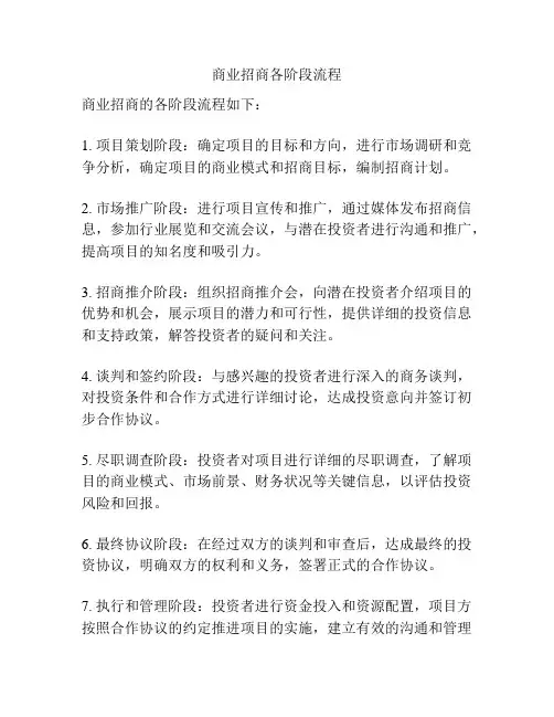 商业招商各阶段流程