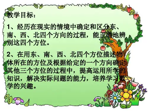 认识东南西北学习教材PPT课件