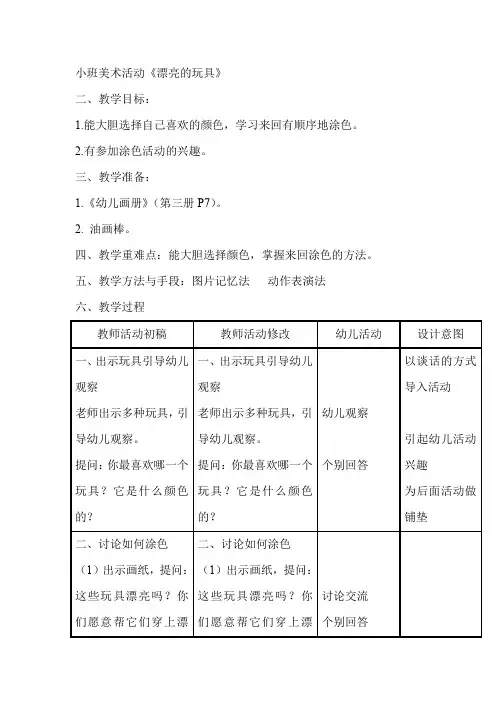 小班美术活动《漂亮的玩具》