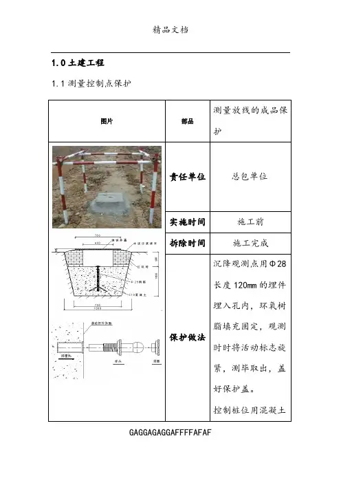 工程成品保护标准