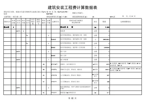 公路工程预算(价格预算)表