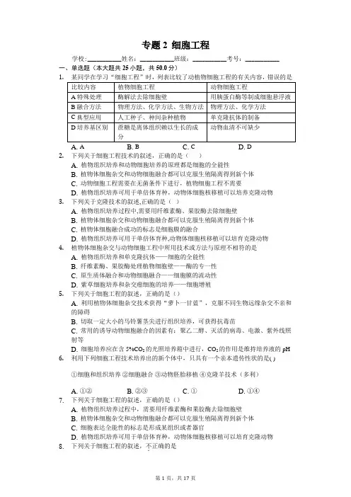 专题2 细胞工程-人教版高中生物选修三练习