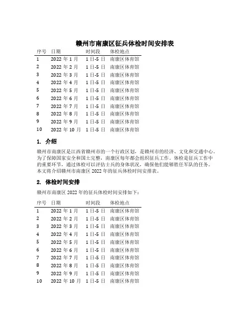 赣州市南康区征兵体检时间安排表