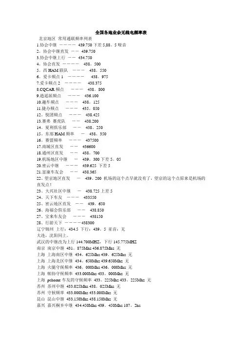全国各地业余无线电频率表【范本模板】