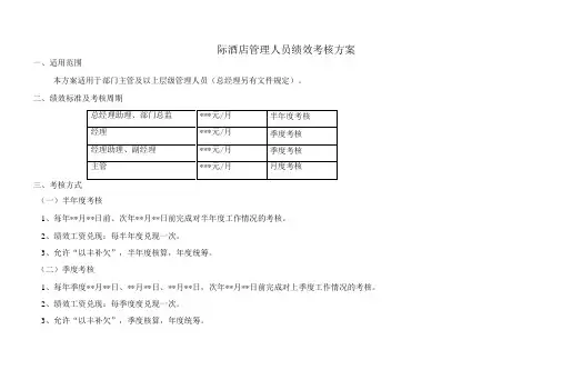 酒店管理人员绩效考核方案)
