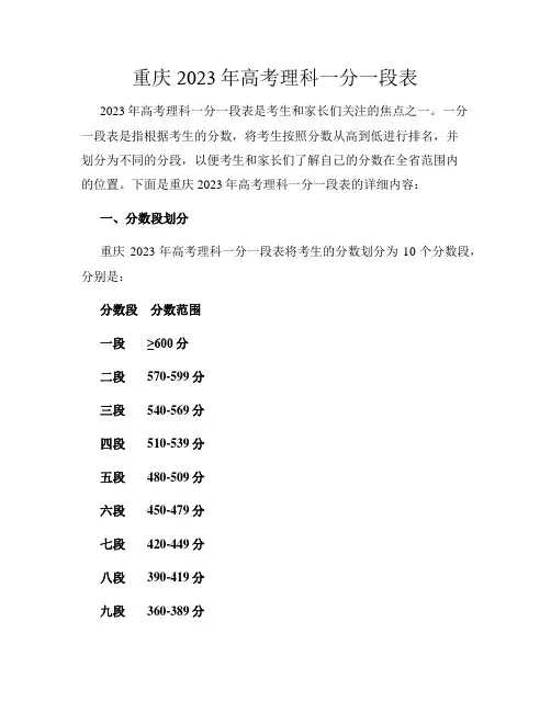 重庆2023年高考理科一分一段表