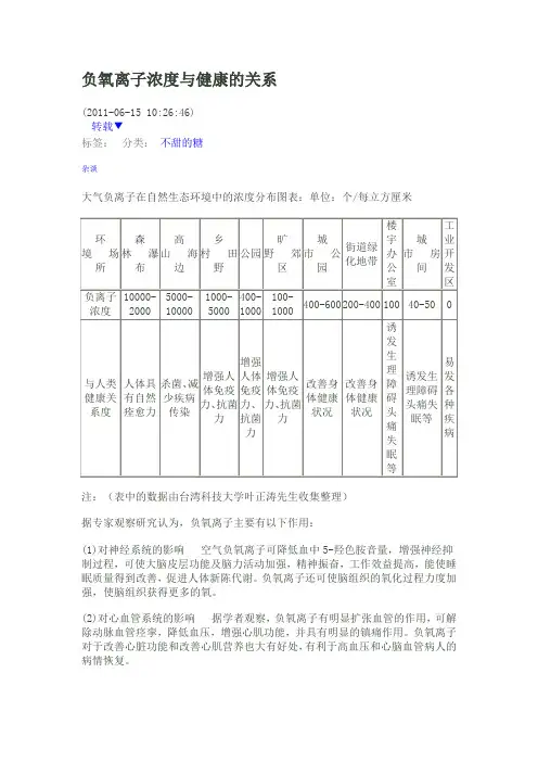 -负氧离子浓度与健康的关系