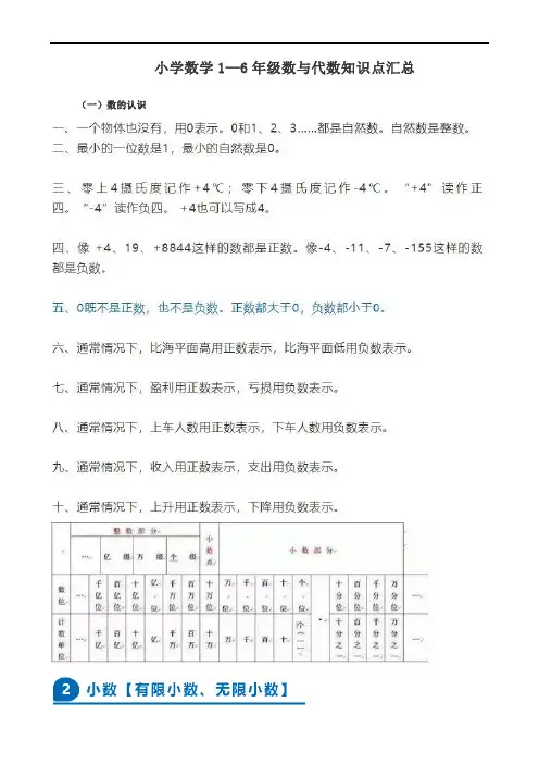 小学数学1—6年级数与代数知识点汇总