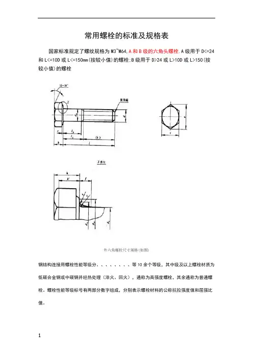 常用螺栓的标准及规格表