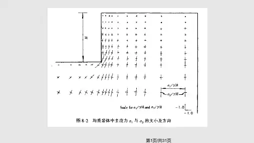 岩体力学在边坡工程中的应用PPT教学课件