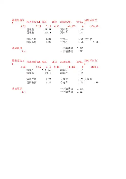 明涵计算1