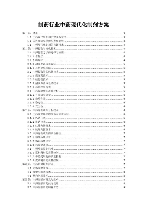 制药行业中药现代化制剂方案