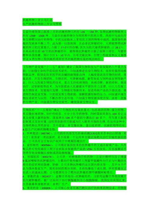 抗癌药物上市公司汇总