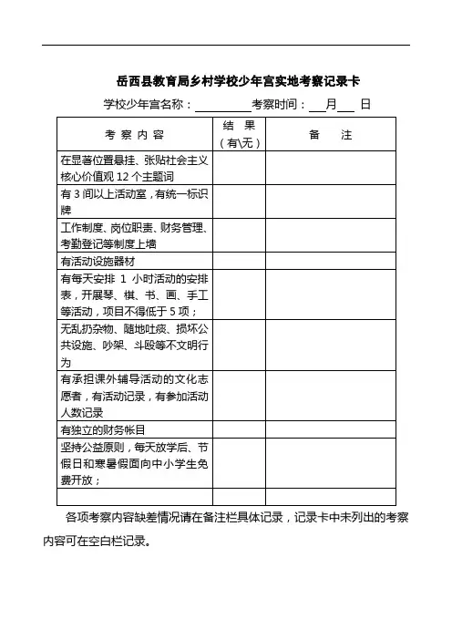 岳西县教育局乡村学校少年宫实地考察记录卡
