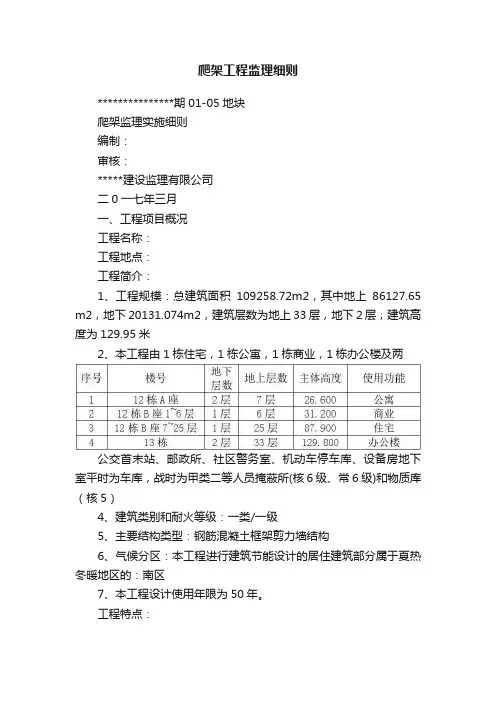 爬架工程监理细则