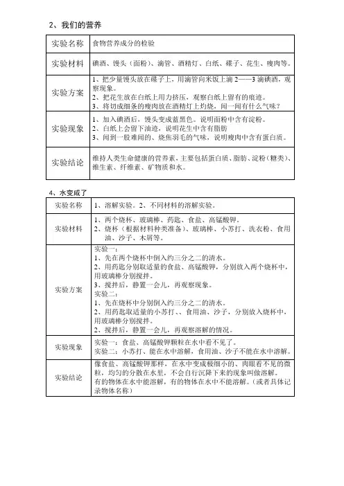 四年级科学实验步骤
