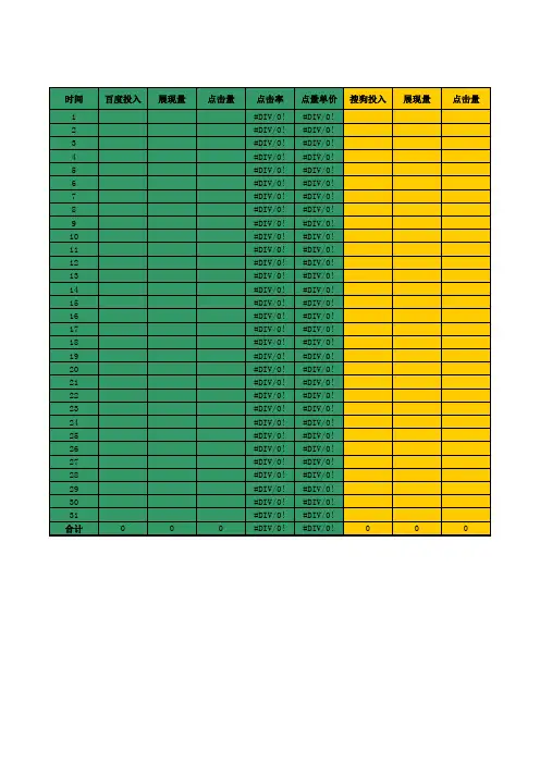 百度竞价日报表
