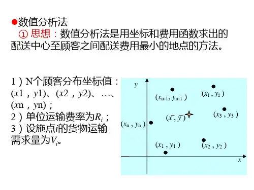 物流配送中心的选址优化