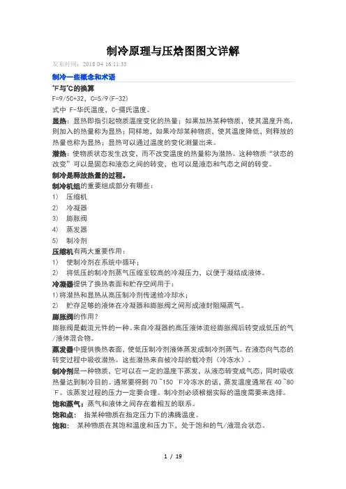 制冷原理与压焓图图文详解