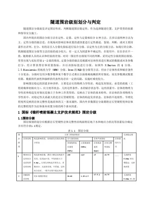 隧道围岩类别划分与判定