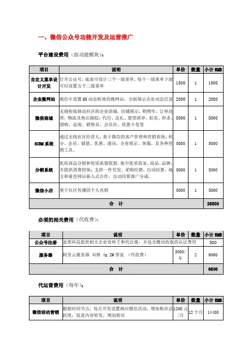 微信和网站建设运营收费标准