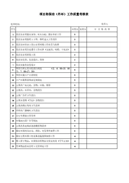 07 环卫考核表